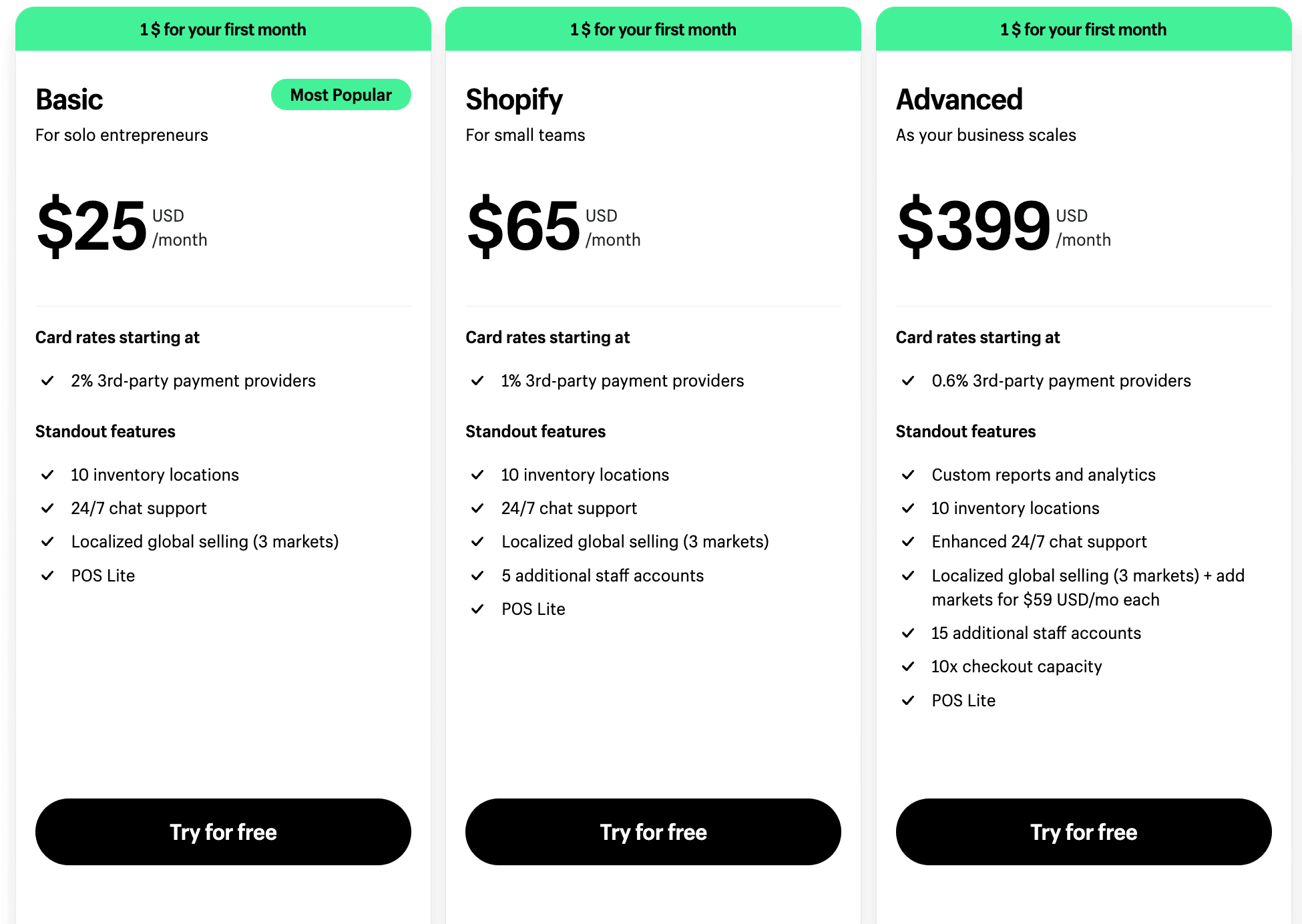 Shopify-Pricing.png